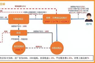 哈滕：我们在防守端非常专注 必须确保能够赢球