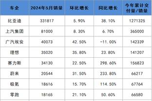 江南官方体育app下载安装苹果