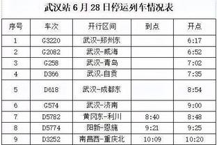 大战在即！广东季后赛首战主场面对广厦 周琦赛前练习罚球