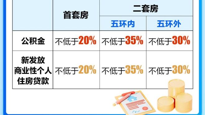 蓝军枪手❓英媒：看到亨德森成功离开沙特，本泽马信自己或去英超